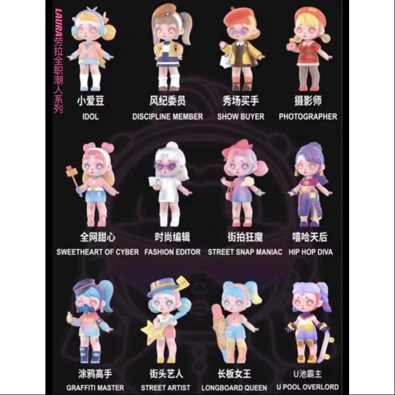 Laura Fashion Trendsetter Series Whole Set Opened