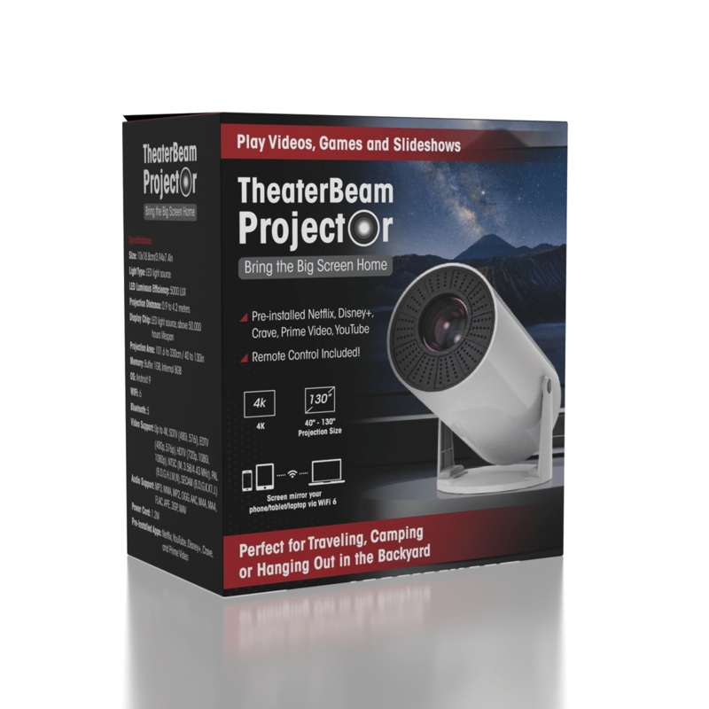 TheaterBeam Projector – Mini Round Projector For Ultimate Experience